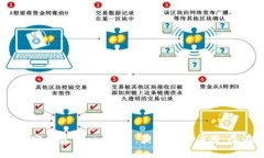 Tokenim安卓最新app下载：获取精彩应用，尽在掌握