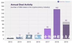 全面解析区块链钱包管理系统：安全性、功能性