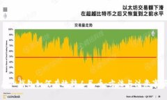 虚拟钱包如何有效转人民币：方法与注意事项
