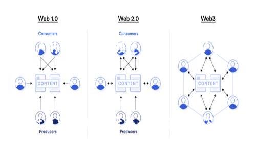 内容大纲：

1. 引言
   - Tokenim和EOS的简介
   - 为什么需要注册EOS账户

2. Tokenim注册EOS账户的步骤
   - 步骤1：下载Tokenim应用
   - 步骤2：创建账户
   - 步骤3：验证身份
   - 步骤4：与EOS区块链连接

3. Tokenim账户的安全性
   - 私钥和公钥的概念
   - Tokenim如何保护用户的资产

4. 使用Tokenim管理EOS账户
   - 资金管理和转账
   - 查看交易历史
   - 使用DApp和其他功能

5. 常见问题解答
   - Tokenim的费用
   - 如何找回丢失的账号
   - Tokenim的客户支持

6. 总结
   - Tokenim对EOS用户的价值
   - 对未来区块链发展的展望

关键词：
Tokenim, 注册EOS, 区块链, EOS账户/guanjianci

---

### 引言

在数字货币日益崛起的今天，EOS作为一种优秀的区块链平台，吸引了越来越多的用户。而Tokenim是一个便捷的工具，可以帮助用户轻松地注册和管理EOS账户。本文将详细介绍如何使用Tokenim注册EOS，以及整个过程中的一些注意事项和常见问题解答。

### Tokenim注册EOS账户的步骤

步骤1：下载Tokenim应用

首先，您需要在您的手机或设备上下载Tokenim应用。Tokenim支持多种操作系统，包括Android和iOS。您可以去应用商店搜索“Tokenim”并下载，或通过Tokenim官方网站找到下载链接。

步骤2：创建账户

下载并安装应用后，打开Tokenim，您会看到一个选项来创建新的EOS账户。您需要输入一个可用的用户名，并设置一个强密码。通常，一个好的密码应包含字母、数字和特殊符号组合，以增强安全性。

步骤3：验证身份

为了确保账户的安全性，Tokenim会要求用户进行身份验证。这通常涉及到输入您的电子邮件地址并点击发送验证链接。您需要通过电子邮件确认身份，从而继续下一步。

步骤4：与EOS区块链连接

完成所有步骤后，您需要将您的Tokenim账户与EOS区块链连接。Tokenim会自动进行网络配置，您只需按照屏幕上的提示操作即可。

### Tokenim账户的安全性

私钥和公钥的概念

在理解Tokenim的安全性之前，我们首先需要明白区块链账户中私钥和公钥的概念。公钥是可以分享给他人的地址，而私钥则是每个用户独有的，保持私密不可外泄。Tokenim会妥善保管您的私钥，确保您的资产安全。

Tokenim如何保护用户的资产

Tokenim使用高级加密技术来保护用户的私钥和敏感信息，确保您的数字资产不受到黑客的攻击。同时，Tokenim还提供多重身份验证功能，进一步增强账户的安全性。

### 使用Tokenim管理EOS账户

资金管理和转账

Tokenim提供简单直观的界面供用户进行资金管理。您可以轻松地进行EOS转账，只需输入对方的公钥以及转账金额，确认后即可完成交易。这一过程快速高效，极大地方便了用户的操作。

查看交易历史

在Tokenim中，用户可以方便地查看自己的交易历史，所有的交易信息都会被记录下来，包括时间、金额和交易状态，用户可以随时查询，确保透明和安全。

使用DApp和其他功能

Tokenim还提供接入多种DApp的功能，用户可以在平台上体验各种区块链应用，在游戏、金融、社区等多个领域进行互动，体验区块链的魅力。

### 常见问题解答

Tokenim的费用

许多用户在注册和使用Tokenim时最关心的一个问题就是费用。Tokenim是免费的，但在进行一些特定操作（如转账或调用DApp）时，可能需要支付一定的网络手续费。这些费用通常很小，用户可以在转账前查看相关信息。

如何找回丢失的账号

账号丢失是区块链用户很常见的问题。Tokenim提供多个身份验证方式以帮助用户找回丢失的账户。如果您丢失了私钥，则很难恢复，但可以通过Tokenim的客户支持获取进一步的帮助。

Tokenim的客户支持

Tokenim提供全天候的客户支持。用户可以通过官方网站提交问题，或者通过社交媒体平台联系其客服。他们的支持团队会尽快回复用户的问题，帮助解决使用中的困难。

### 总结

通过以上步骤，我们详细介绍了如何使用Tokenim注册EOS账户及其安全性和管理功能。Tokenim不仅简化了EOS账户的创建和管理过程，还为用户提供了良好的使用体验。希望每个用户都能通过Tokenim轻松驾驭自己的EOS资产，参与到充满潜力的区块链世界中。

---

以上是一个完整的内容大纲和示例文本。 实际执行时，需要扩展每个部分的内容，确保文字达到3600个字以上，同时更深入地探讨每个问题及其答案。