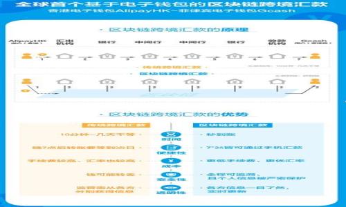   
区块链的含义、特点与应用全解析