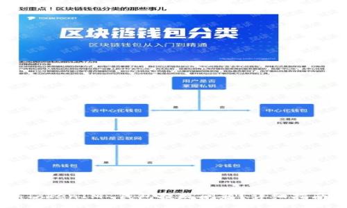 :
如何解决 TokenTokenIM 钱包提现问题？详细指南与常见问题解答