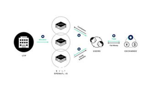 IM Token钱包的热度分析与使用指南
