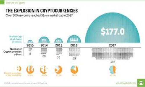 ## 
如何将Tokenim转移到Token交易所：详细指南