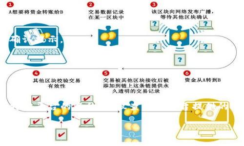 由于您的问题涉及到特定的操作和步骤，如“tokenim如何删除货币”，我们需要明确背景。Tokenim似乎是特指某种代币管理平台、区块链项目或相关应用程序，但需要更多的具体信息来提供准确的指导。

如果您是在询问如何在某个具体的平台上删除或移除某种加密货币或代币，通常涉及到以下几步（以通用的方式说明）：

1. **登陆账户**：首先需要用您的账户信息登陆到Tokenim的平台。

2. **钱包或资产管理**：找到您的钱包或资产管理页面，这里会列出您所持有的所有货币或代币。

3. **选择要删除的货币**：浏览列表，找到您希望删除的货币。

4. **删除或移除操作**：通常点击该货币旁边的“删除”或“移除”按钮，可能会有确认提示。

5. **确认操作**：有时候系统会询问您是否确认删除，建议仔细阅读提示信息。

6. **完成操作**：一旦确认，您就完成了删除该货币的操作。

请注意，以上流程为一般性指导，具体步骤可能因平台而异。如果Tokenim是某个特定平台的名称，建议查看该平台提供的官方文档或客服支持，以获取最确切的信息。

如果您有更具体的背景或信息，欢迎提供，以便更准确地回答您的问题！