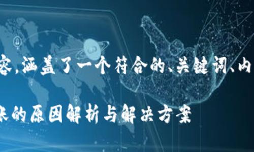 下面是您请求的内容，涵盖了一个符合的、关键词、内容大纲及相关问题。

Tokenim未成功转账的原因解析与解决方案