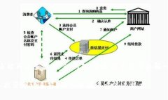 关于“tokenim多签还能再被多签吗”的问题，首先