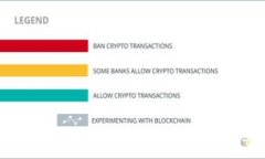如何将TokenTokenim钱包的资金转到火币网一整套教