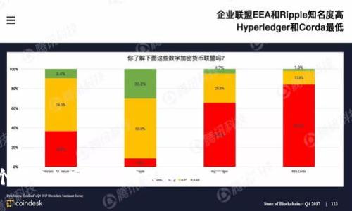 投资以太坊钱包Tokenim：安全高效的数字资产管理方式

关键词：以太坊, Tokenim, 数字资产, 投资钱包/guanjianci

### 内容主体大纲

1. 引言
   - 数字资产的崛起
   - 以太坊在数字资产中的重要性
   - Tokenim作为以太坊钱包的优势

2. Tokenim的基本介绍
   - 什么是Tokenim
   - Tokenim的主要特点
   - 使用Tokenim的好处

3. Tokenim的安全性分析
   - 如何保护用户资产
   - 多重认证及其重要性
   - 防护措施与常见安全问题

4. Tokenim的功能与应用
   - 存储与转账功能
   - Tokenim与去中心化应用的结合
   - 用户友好的操作界面

5. 投资以太坊的策略
   - 选择合适的投资时机
   - 分析市场趋势
   - 长期与短期投资的不同策略

6. Tokenim的社区与支持
   - Tokenim的用户社区
   - 客户支持与反馈
   - 未来发展战略

7. 结论
   - Tokenim在数字资产管理中的前景
   - 值得考虑的投资选择
   - 对未来以太坊投资的展望

### 内容详细阐述

#### 引言

随着数字货币的飞速发展，越来越多的人开始关注数字资产的投资。在其中，以太坊（Ethereum）因其强大的智能合约功能和广泛的应用场景，成为了数字资产投资的热门选择。而Tokenim作为一个专注于以太坊的数字资产管理钱包，其优越的功能和安全性吸引了众多用户。

在本文中，我们将深入探讨Tokenim的特点及其在数字资产投资中的重要性，同时讨论一些投资策略和使用技巧，帮助读者更好地理解如何利用Tokenim进行以太坊投资。

#### Tokenim的基本介绍

什么是Tokenim

Tokenim是一款专为以太坊用户设计的钱包应用，支持存储、发送和接收以太币（ETH）及以太坊网络上的各种代币（Token）。无论是新手用户还是经验丰富的投资者，都能轻松使用Tokenim进行资产管理。

Tokenim的主要特点

Tokenim拥有用户友好的界面和多样化的功能，用户不仅可以进行简单的转账操作，还能参与各种去中心化金融（DeFi）项目。此外，Tokenim还兼容多种硬件钱包，为用户提供了更多的安全选择。

使用Tokenim的好处

使用Tokenim的用户可以享受到快速、安全、低成本的交易体验。同时，Tokenim对代币的支持也使得用户能够轻松投资于多种数字资产，从而分散风险并增加收益的可能性。

#### Tokenim的安全性分析

如何保护用户资产

安全性是数字资产管理中的重中之重。Tokenim采用了多层加密技术，确保用户的私钥和资金安全。用户的资产存储在离线冷钱包中，降低了被黑客攻击的风险。

多重认证及其重要性

Tokenim支持多重身份验证（2FA），即使账户信息被盗，未授权用户也无法进行交易。此外，用户可以选择设置密码保护，增加账户的安全性。

防护措施与常见安全问题

除了使用先进的加密技术，Tokenim还定期进行安全审计，及时发现和修补潜在的安全漏洞。用户应定期更新软件，避免使用公共Wi-Fi进行交易，以最大程度地保障资金安全。

#### Tokenim的功能与应用

存储与转账功能

Tokenim的钱包支持ETH及ERC-20 Token的存储与转账，用户只需输入接收方地址，即可完成低成本的数字货币转账.

Tokenim与去中心化应用的结合

Tokenim还可以与多个去中心化应用程序（DApp）进行互动，让用户轻松参与到各种区块链项目中，如去中心化交易所、借贷平台等。

用户友好的操作界面

Tokenim的用户界面，用户可通过简单的几步完成钱包创建、资产导入和交易操作，降低了数字资产操作的门槛。

#### 投资以太坊的策略

选择合适的投资时机

在投资以太坊时，选择合适的投资时机极为重要。投资者可以根据市场趋势、新闻事件等做出调整。此外，制定投资策略以应对市场波动也是非常重要的一步。

分析市场趋势

投资者需关注以太坊的技术发展、市场需求和竞争态势，定期分析市场数据和行情变化，以便做出更精准的投资决策。

长期与短期投资的不同策略

无论是选择长期持有还是短期炒作，投资者都应该有明确的目标和策略。长期投资者往往关注项目的基本面，如团队实力、应用前景等；而短期投资者则可能更加关注市场技术分析及即时消息的影响。

#### Tokenim的社区与支持

Tokenim的用户社区

Tokenim拥有一个活跃的用户社区，用户在社区中可以分享使用经验、交流投资策略，从而得到更多灵感和支持。

客户支持与反馈

Tokenim还提供了多种客户支持渠道，包括在线聊天、邮件支持和FAQ等，用户可以快速解决问题，从而提升使用体验。

未来发展战略

Tokenim持续关注市场变化，并计划推出更多功能，如支持更多数字货币、提升交易速度等，以满足用户日益增长的需求。

#### 结论

Tokenim在数字资产管理中的前景

Tokenim凭借其安全、高效的特性，正在逐步成为越来越多用户的选择。通过Tokenim，投资者不仅可以安全管理以太坊资产，还可以拓展到其他数字资产的投资中。

值得考虑的投资选择

在众多钱包中，Tokenim因其出色的用户体验和强大的功能，成为值得考虑的投资工具。同时，投资者需综合考虑自身的风险承受能力及市场状况，做出理性的投资决策。

对未来以太坊投资的展望

随着以太坊网络的发展及去中心化金融的兴起，未来以太坊的投资潜力仍然巨大。通过Tokenim这样的数字资产管理工具，投资者可以更灵活、便捷地进行资产配置。

### 相关问题

1. Tokenim平台的使用方式是怎样的？

2. Tokenim支持哪些类型的代币？

3. 如何提高Tokenim钱包的安全性？

4. Tokenim与其他以太坊钱包有何不同？

5. 使用Tokenim进行以太坊投资的最佳策略是什么？

6. Tokenim的交易费用是多少？ 

7. 在投资以太坊时，应该考虑哪些风险？ 

以上是内容的大纲和一些相关问题的示例。接下来可以根据需要逐步撰写每个部分及详细问题的解释。请注意，每个部分的字数应确保不少于700个字。