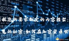 以下是根据您的要求制定的内容框架：区块链羊