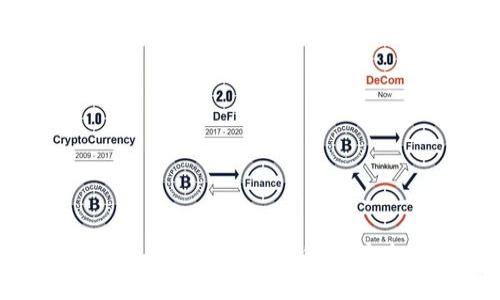 如何通过 TokenTokenIM 钱包地址查找交易记录