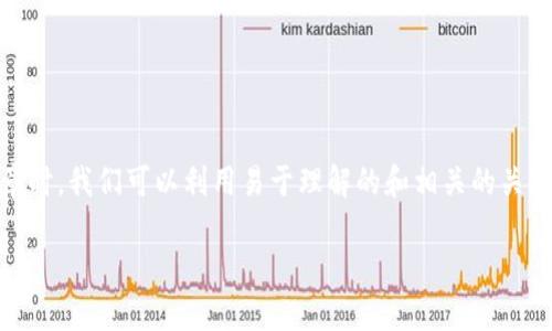 在撰写关于“tokenim怎么查地址明细”的文章时，我们可以利用易于理解的和相关的关键词来进行。以下是为该主题构建的内容结构。

如何使用Tokenim查询地址明细？详细指南