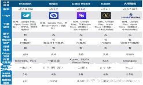 :如何创建和管理Tokenim账号：新手指南