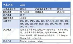 2023年最新TokenTokenim钱包评测与使用指南