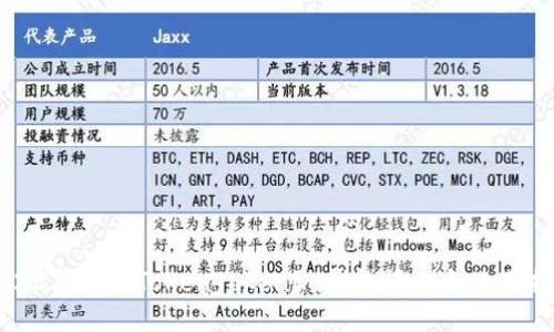 2023年最新TokenTokenim钱包评测与使用指南