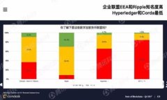 如何解决TokenTokenIM钱包转账未到账的问题