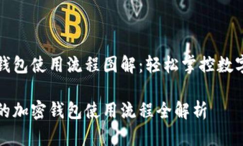 加密钱包使用流程图解：轻松掌控数字资产

易懂的加密钱包使用流程全解析