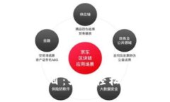 tokenim零撸项目：如何轻松参与并获取收益