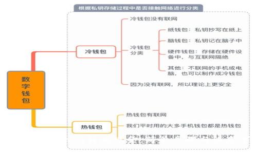 如何将Tokenim转为现金：简单步骤与注意事项
