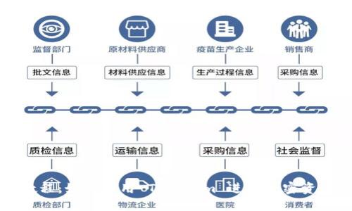 新手教程：如何使用 Tokenim 进行加密资产管理