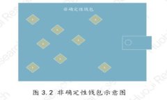 Tokenimapp下载安卓版：全面解读及使用指南