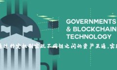 (tokenim跨链转账) 是一种在不同区块链网络之间进