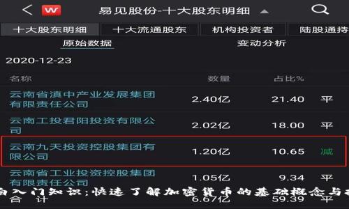 币圈小白入门知识：快速了解加密货币的基础概念与投资技巧