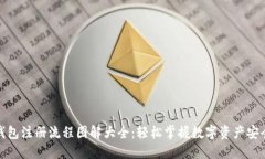 加密钱包注册流程图解大全：轻松掌握数字资产