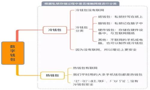 虚拟币大跌：原因分析与未来趋势