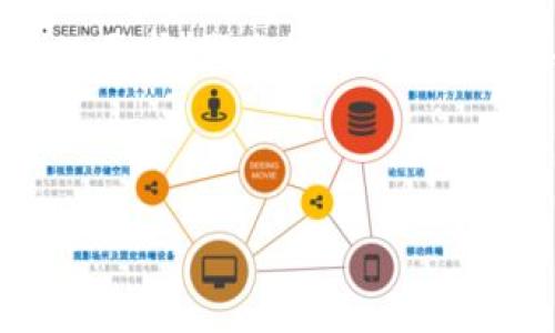 这是一个关于波币钱包App（或类似名称）的探讨。为了满足您的要求，我将提供一个的、相关关键词、内容大纲、以及七个相关问题与详细解答的概览。

:

波币钱包App最新版揭秘：真实还是骗局？