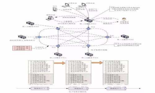 易欧交易所Web3钱包详解：数字资产管理的新选择