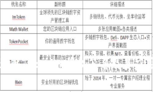 如何理解Tokenim授权签名及其应用场景