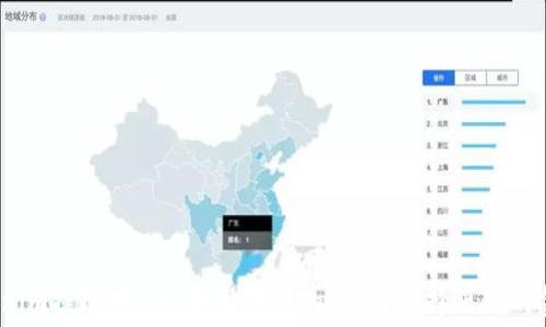 
Tokenim提现时Gas费设置须知：如何选择正确的金额？