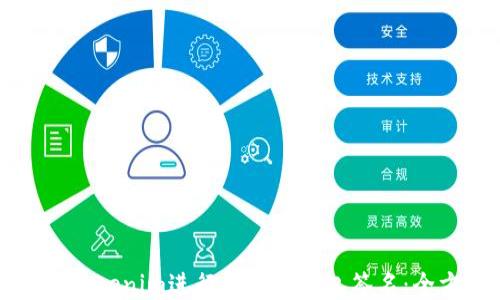 
如何使用Tokenim进行比特币钱包签名：全方位指南