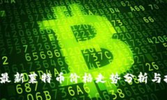 2023年最新莱特币价格走势分析与投资指南