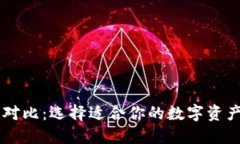 多链数字钱包对比：选择适合你的数字资产管理