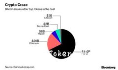 题目：如何有效区分Token和Tokenomics：深入理解加