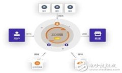 如何高效创建和管理大量Token：全面指南