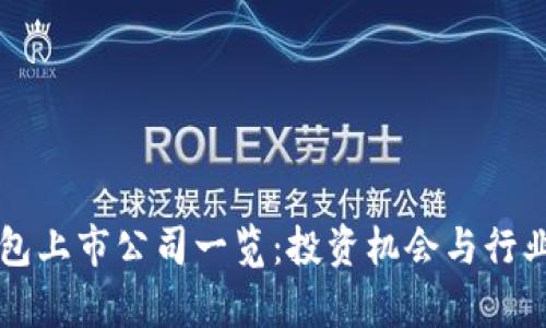 区块链钱包上市公司一览：投资机会与行业趋势分析