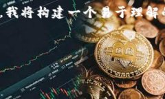 为了帮助您更好地了解Tokenim上的ESOS（Equity-Back