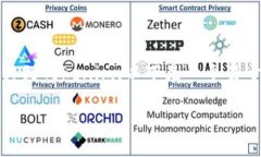 为了帮助您更好地理解如何将XRP币转移到Tokenim，
