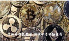 虚拟币提款教程：新手必看视频解析