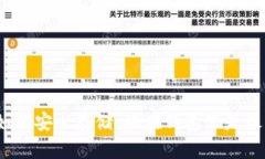 : 虚拟币如何安全存储：放在钱包里是最佳选择吗