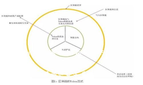 在这篇文章中，我们将探讨“Tokenim”相关信息，包括其下载方式、功能介绍以及常见问题解答。

优质
Tokenim下载指南：轻松获取区块链应用的必备工具