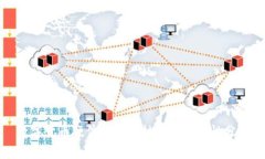 数字货币硬件钱包的材质与安全性分析