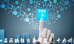 全球知名区块链交易所盘点：十大必知平台