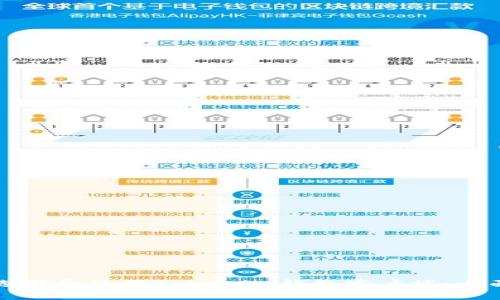 如何选择和使用Tokenim钱包客户端：全面指南