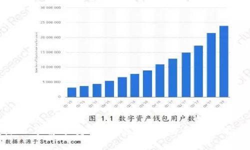 深入了解币交易所：选择、交易和安全指南