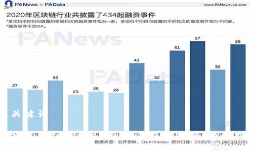 及关键词

如何使用TokenTokenIM钱包兑换码：全面指南