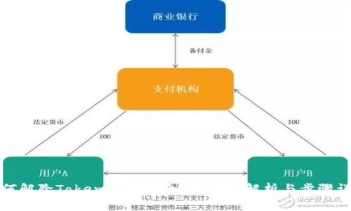 如何解除Tokenim智能合约？全面解析与步骤详解